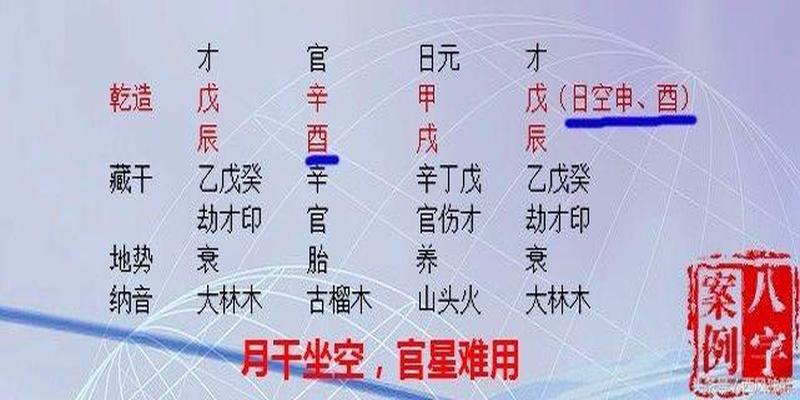 八字双酉好不好(八字中如有这个贵人)