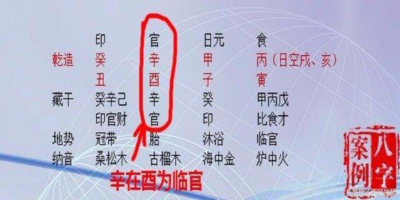 八字双酉好不好(八字中如有这个贵人)