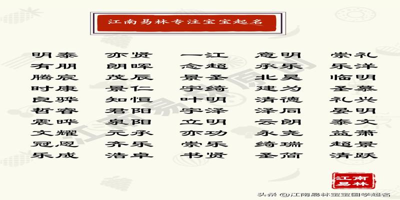 八字取名字大全男孩免费(这些响亮大气的男孩名字)