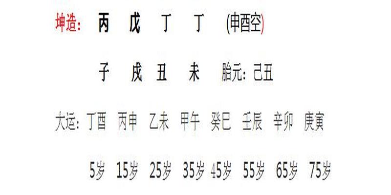 八字命例100例(八字命例这样批)