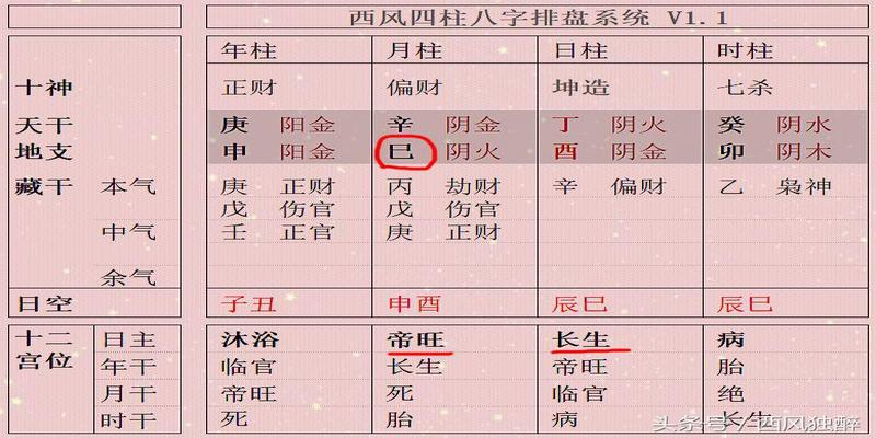 八字劫财多的女人(八字财星太旺)