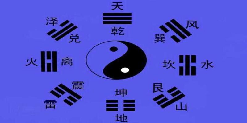 八字命理是真的吗(生辰八字算命是真的吗)