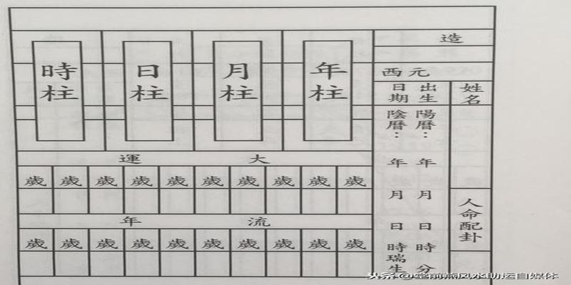 八字四柱对照表(八字基础吃透了)