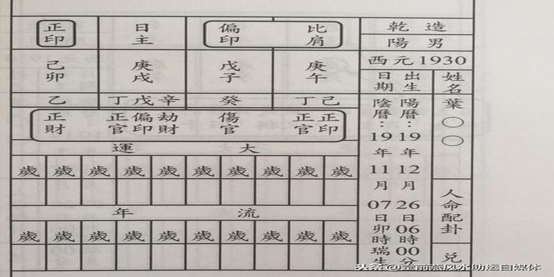 八字四柱对照表(八字基础吃透了)