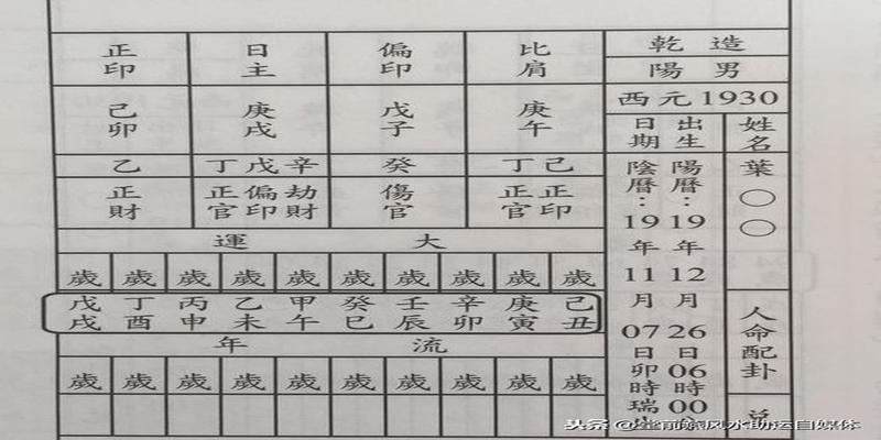 八字四柱对照表(八字基础吃透了)