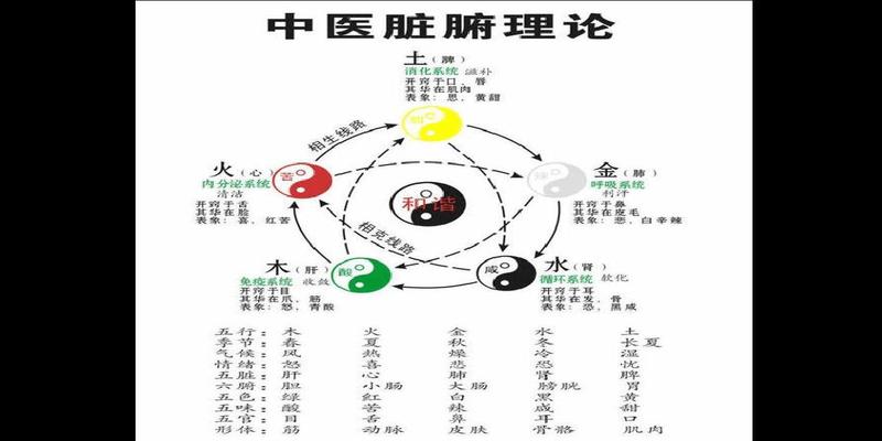 八字大运反吟(从八字看寿命终点)