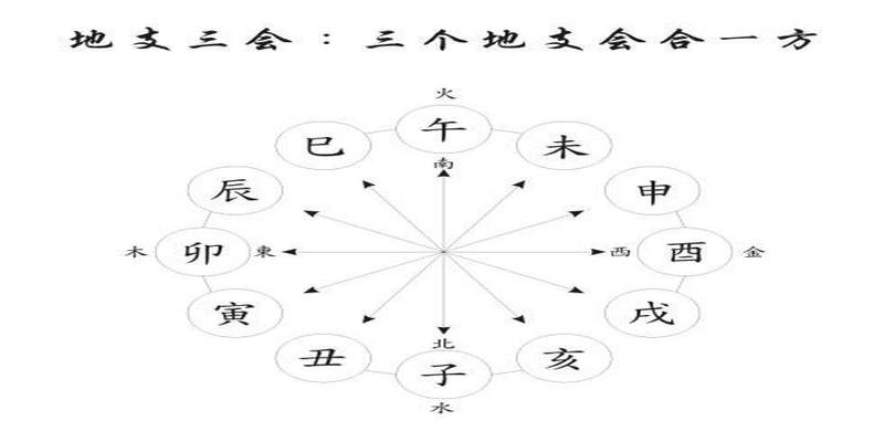 八字天干两个伤官(八字如何看格局)