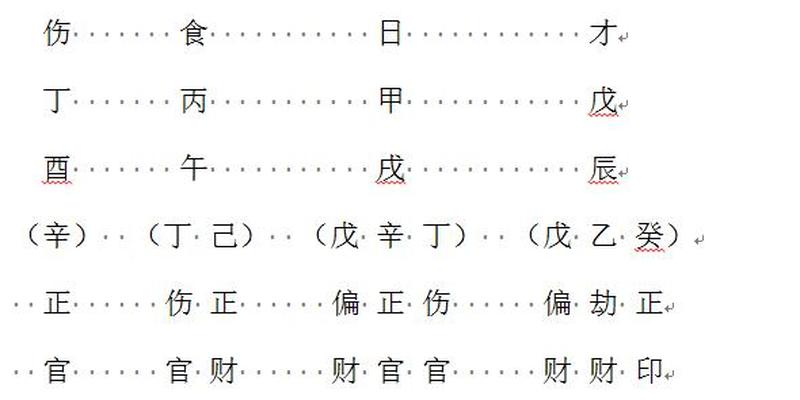 八字天干两个伤官(八字如何看格局)