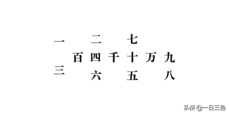 八字开头成语(八开头的成语)