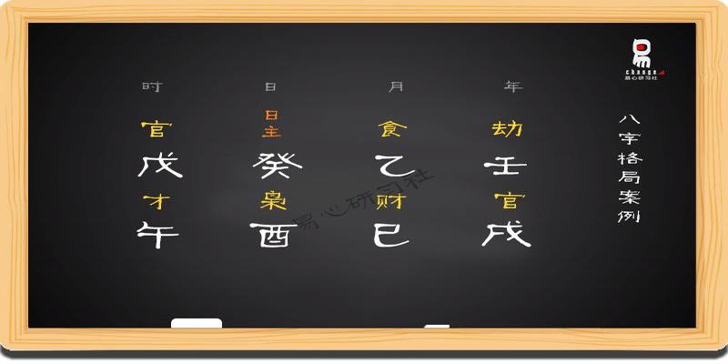 八字格局法和旺衰法(八字格局类型的判断)