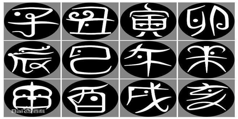 八字称重对照表和注解(老师傅教给你如何自己看八字)