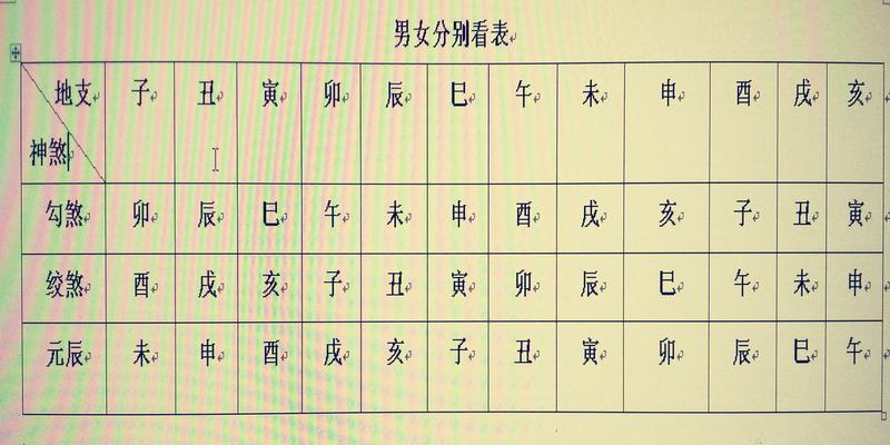 八字算命关煞怎么算(再谈八字排盘实例详解)