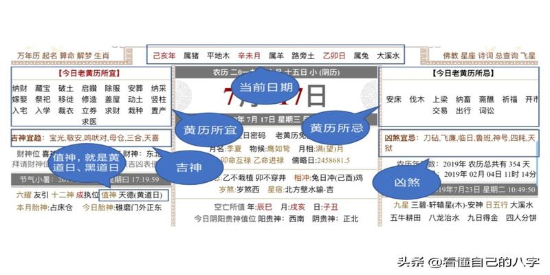 八字算命老黄历免费网(选择正确的时间做事才会事半功倍)