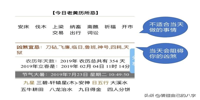 八字算命老黄历免费网(选择正确的时间做事才会事半功倍)