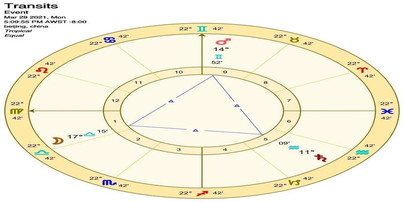 八字缺水和火(命里缺水缺火)