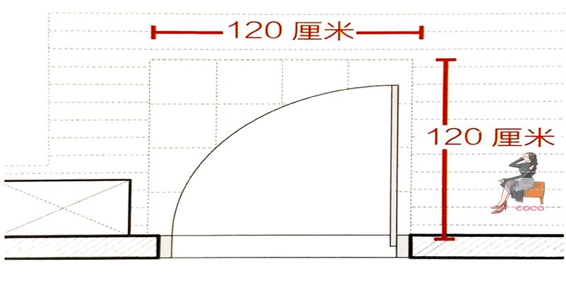 茶镜风水寓意(玄关尺寸关键术)