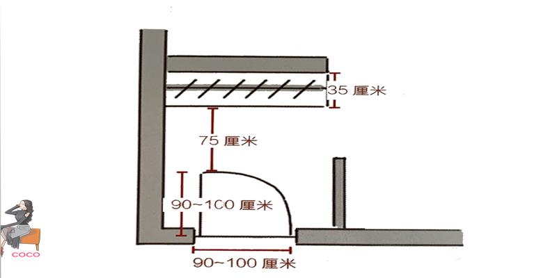 茶镜风水寓意(玄关尺寸关键术)