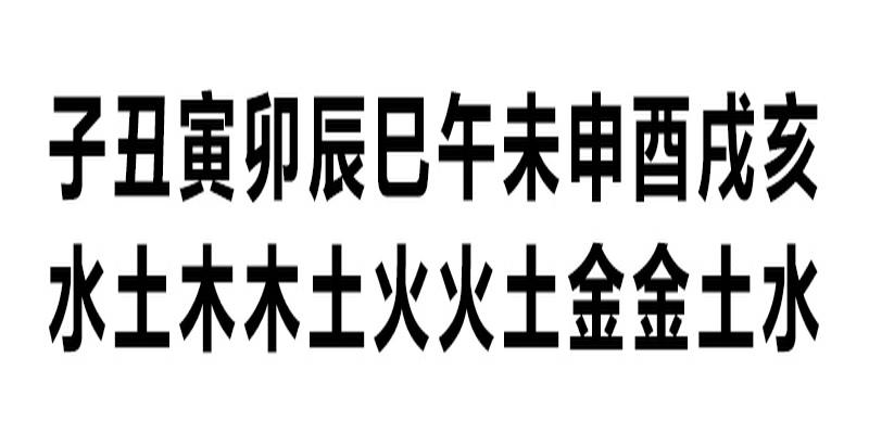 测生辰八字五行缺补(自己生辰八字五行缺什么)