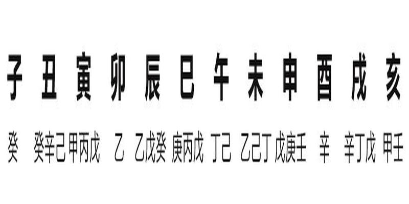 测生辰八字五行缺补(自己生辰八字五行缺什么)