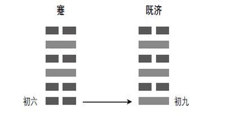 曾老师易经国学课堂(全球疫情当前)