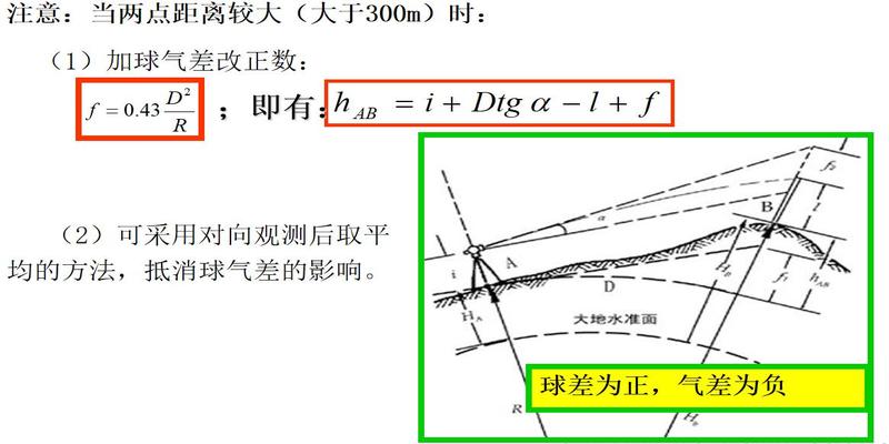 测量的坐标方位角计算方法(工程测量培训)