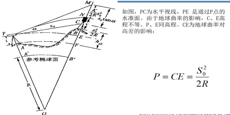 测量的坐标方位角计算方法(工程测量培训)