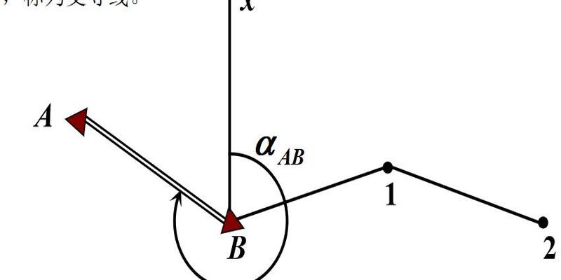 测量的坐标方位角计算方法(工程测量培训)