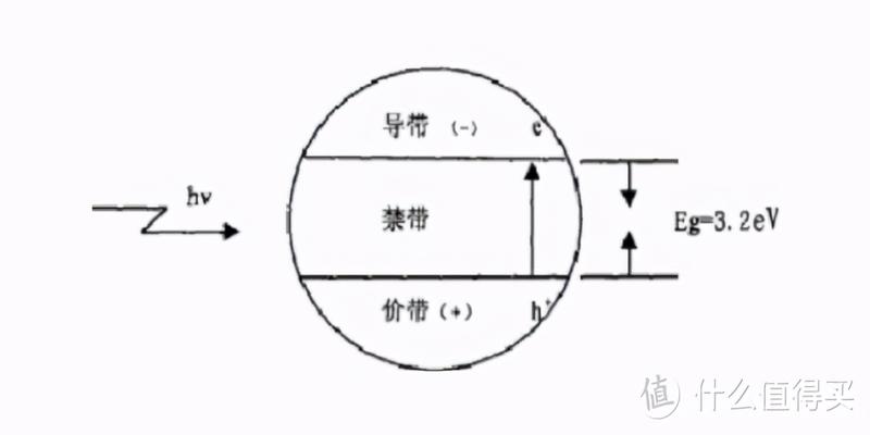 朝南窗户窗帘什么颜色风水好(窗帘购买指南纯干货)