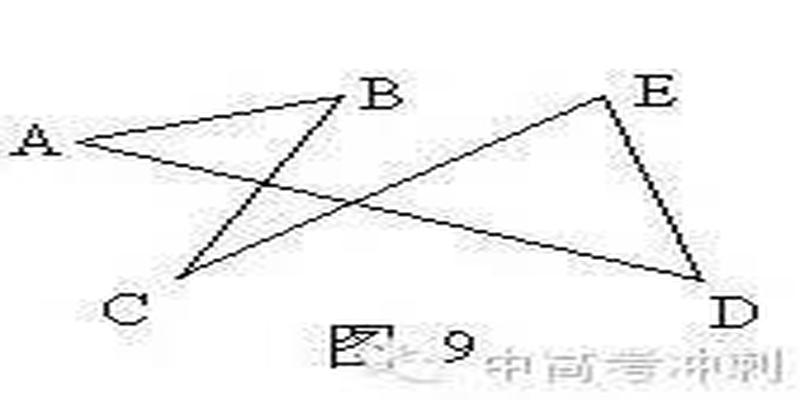 初二数学八字形题目(方法技巧妙用“8”字模型)