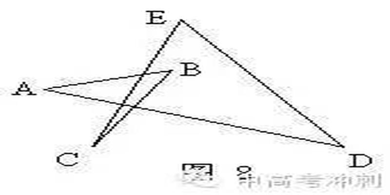 初二数学八字形题目(方法技巧妙用“8”字模型)