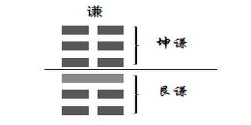 曾仕强说易经(抱怨有毒请勿上瘾)