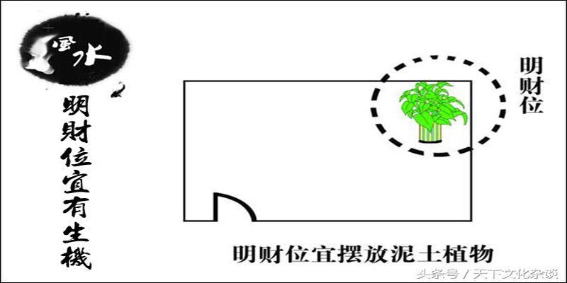 电脑桌摆放风水正确图(图解家居风水财位)