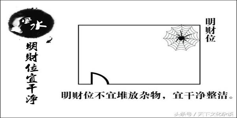 电脑桌摆放风水正确图(图解家居风水财位)