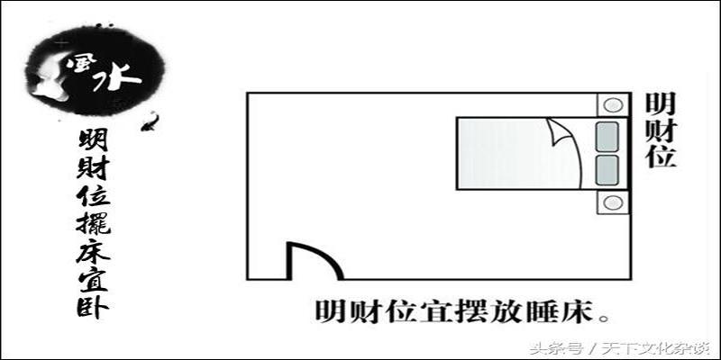 电脑桌摆放风水正确图(图解家居风水财位)