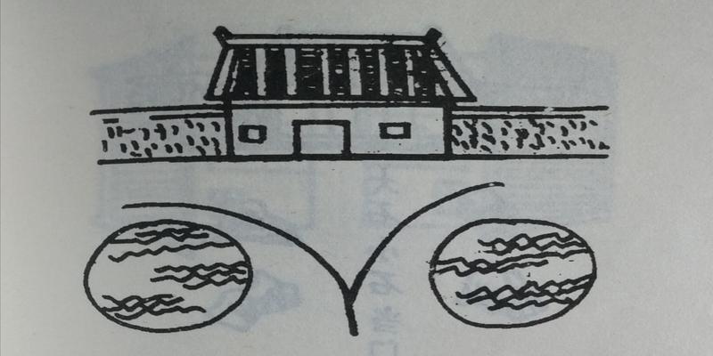 屋宅有后门好不(门前屋后是什么意思)