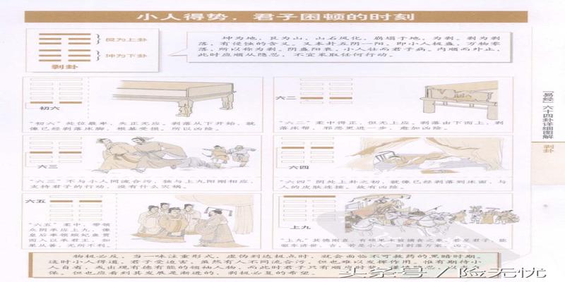 图解易经六十四卦(易经六十四卦详细图解)