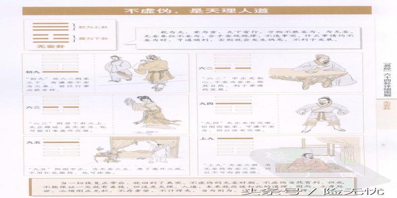 图解易经六十四卦(易经六十四卦详细图解)