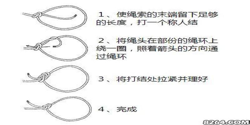 双八字结的特征(称人结7大变式面面观)