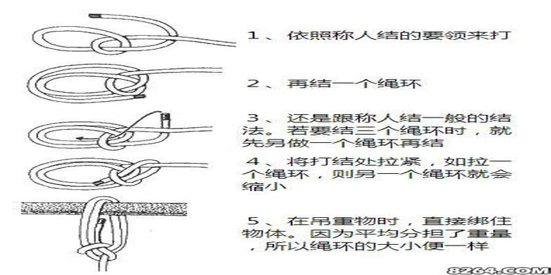 双八字结的特征(称人结7大变式面面观)