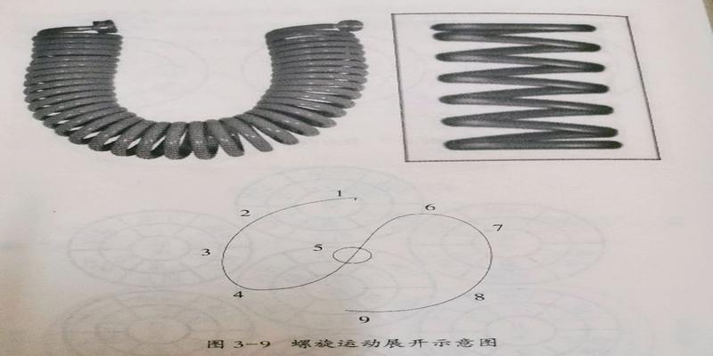 河图洛书数字的奥秘(河洛书图与八卦)