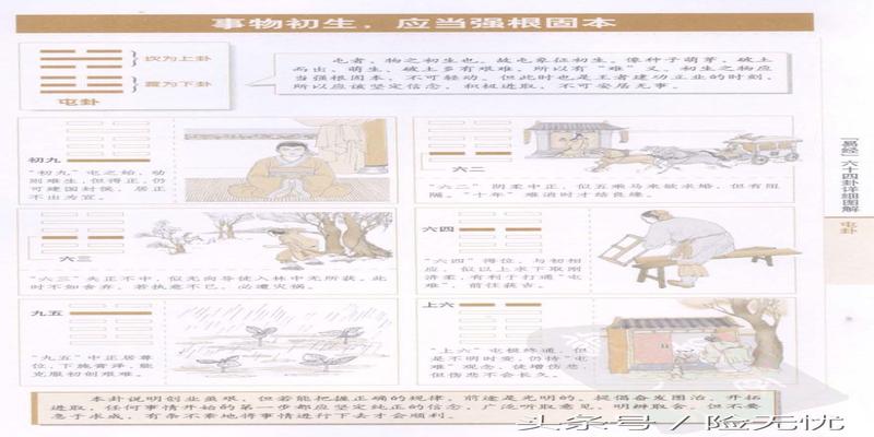 周易64卦图文详解(易经六十四卦详细图解)