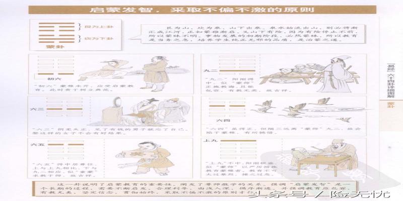 周易64卦图文详解(易经六十四卦详细图解)