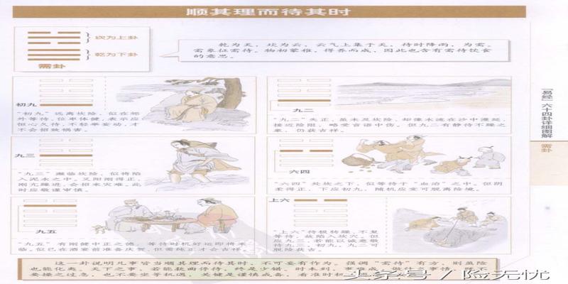 周易64卦图文详解(易经六十四卦详细图解)