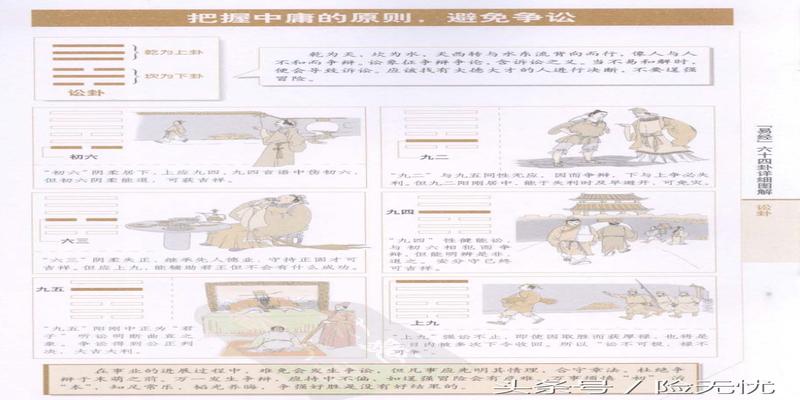 周易64卦图文详解(易经六十四卦详细图解)