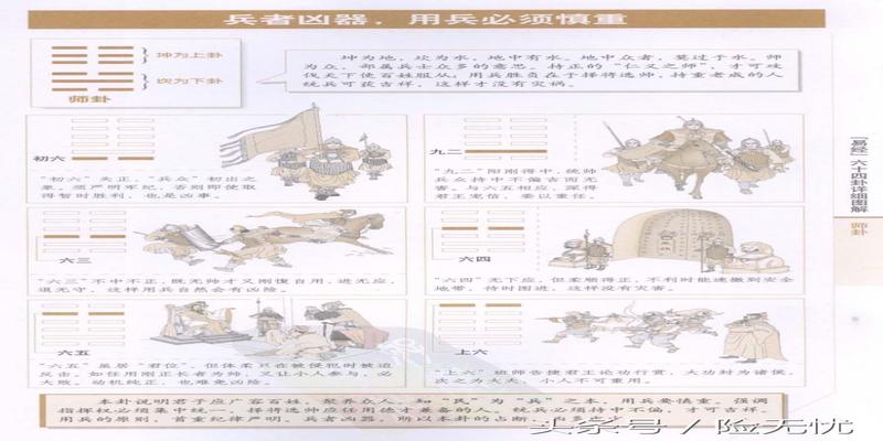 周易64卦图文详解(易经六十四卦详细图解)