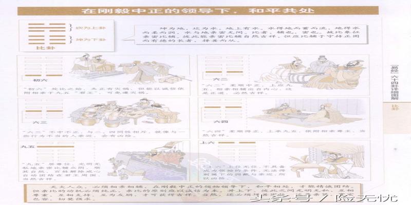 周易64卦图文详解(易经六十四卦详细图解)