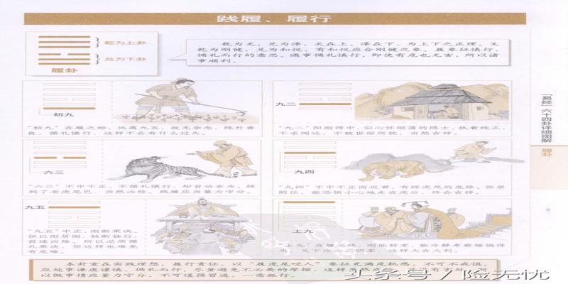 周易64卦图文详解(易经六十四卦详细图解)