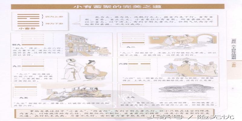 周易64卦图文详解(易经六十四卦详细图解)