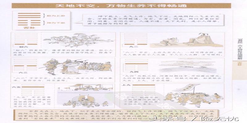 周易64卦图文详解(易经六十四卦详细图解)