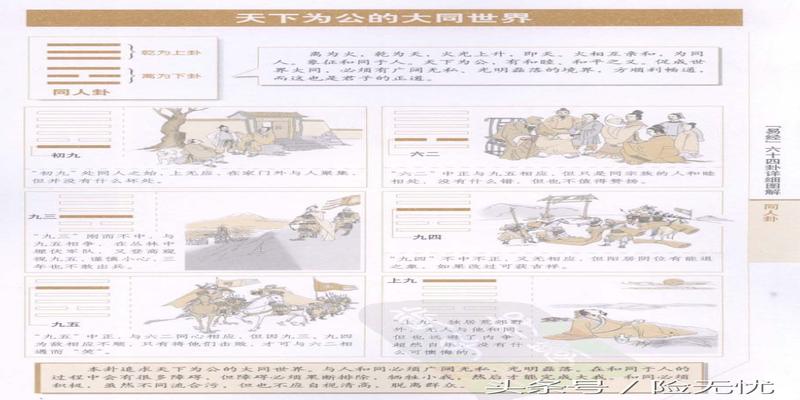 周易64卦图文详解(易经六十四卦详细图解)